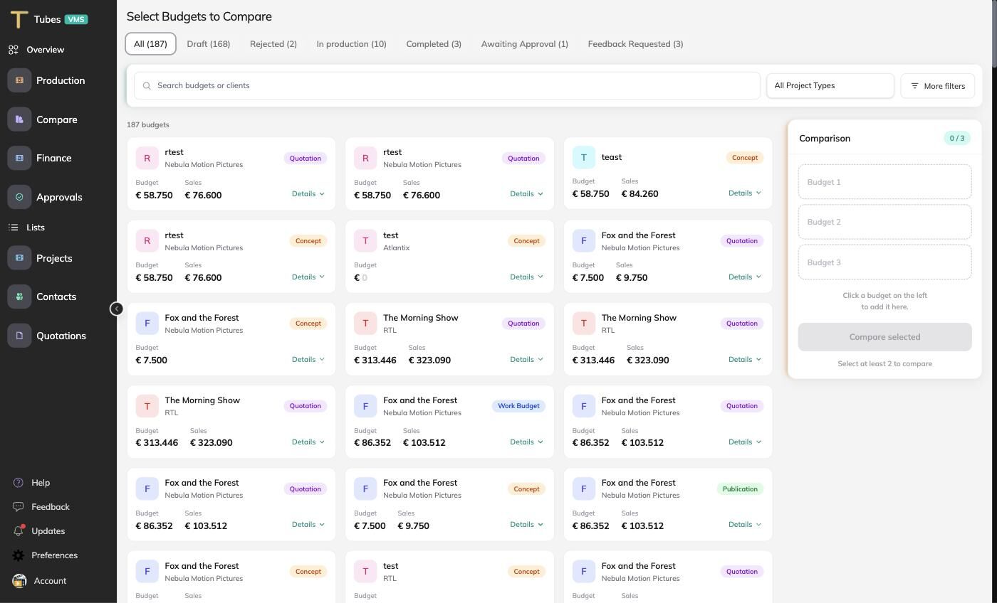 Selecting budgets to compare